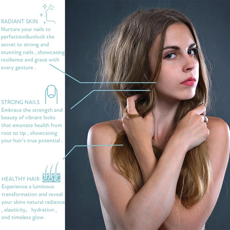 High Potency Biotin + Collagen + Keratin Supplement for Men and Women - Helps Enhance Healthy Hair, Skin, Nails | Non-GMO