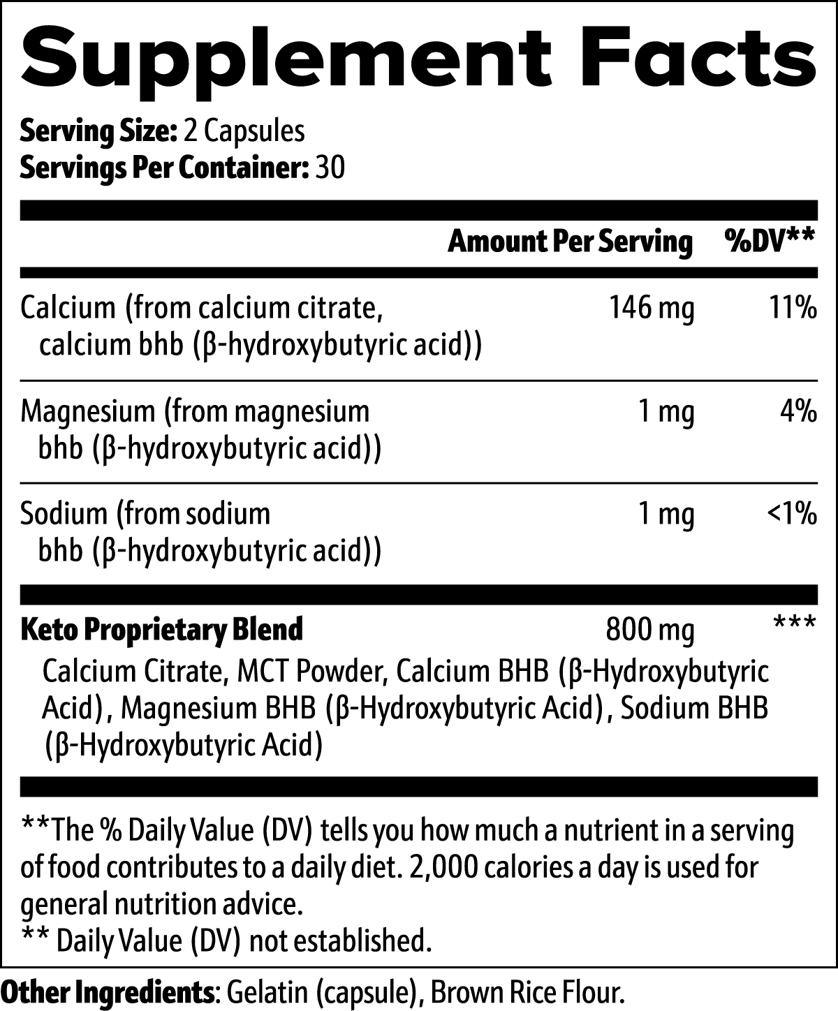AP health wellness hub JTP4KETO