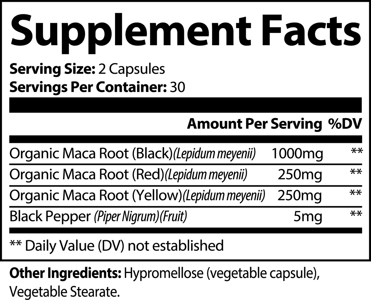 AP health wellness hub VOX4MACA