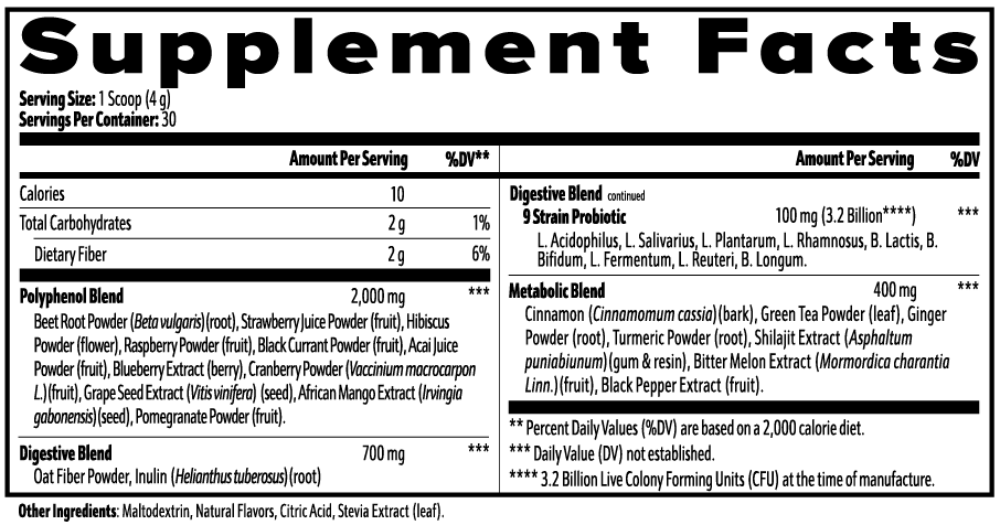 AP health wellness hub JTP0REDS