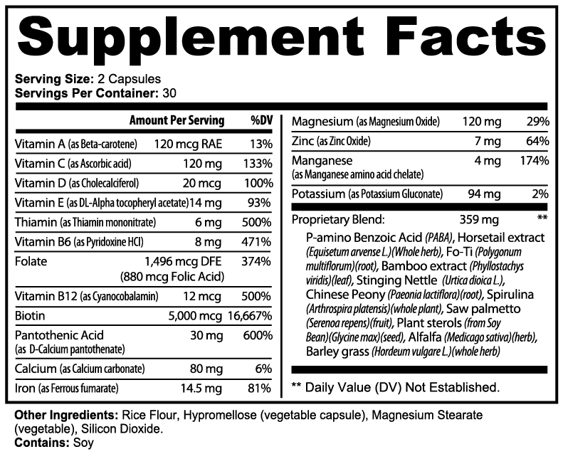 AP health wellness hub VOX4HAIR