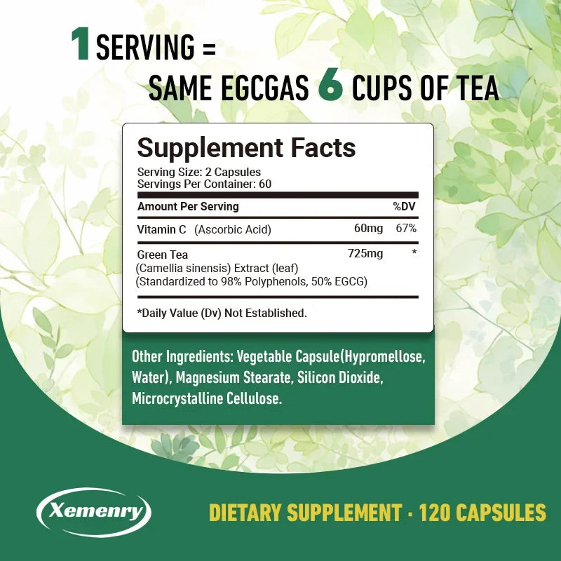 Green Tea Extract - Fast Fat Burning Supplement for Men and Women - Detox Metabolism Boosters, Burn Belly Fat Fast Supplement