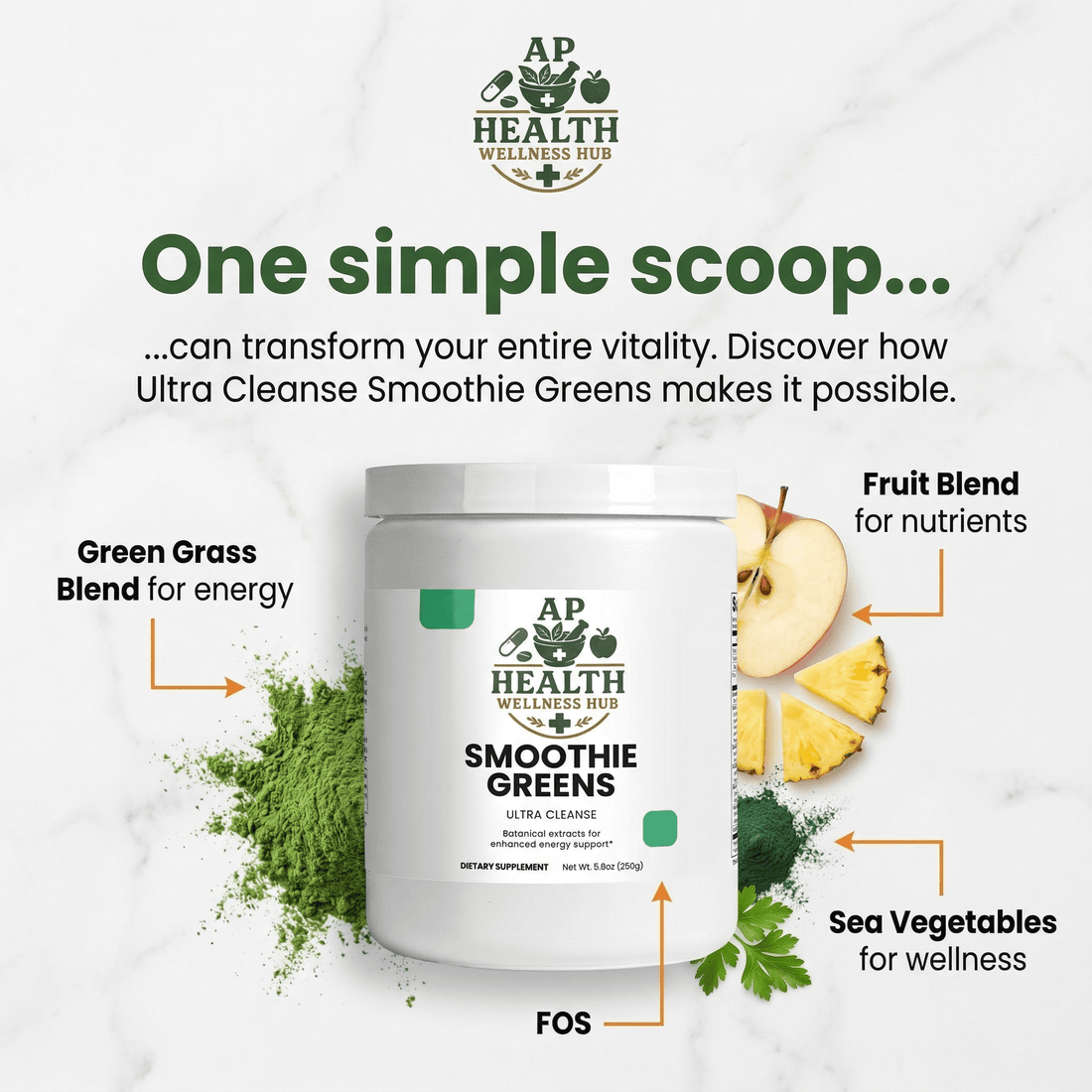 Education-First Wellness Brand AP Health Wellness Hub Challenges Industry Hype With Transparent Approach to Supplements and Superfoods