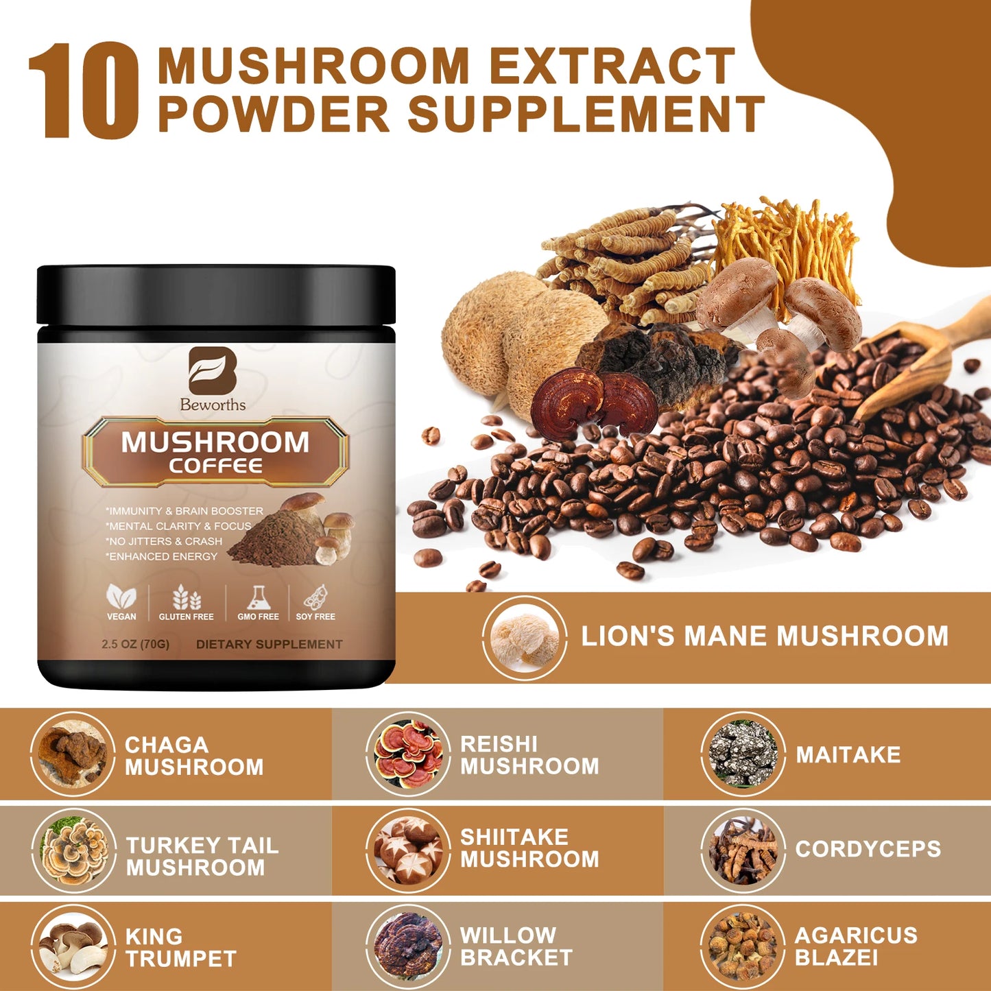 Reishi Mushroom Coffee Delight