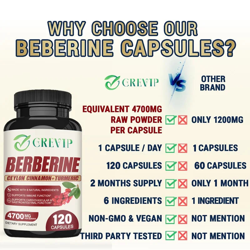 Berberine - Berberine for Weight Loss, Supports Heart Health, Immune System - Ceylon Cinnamon, Milk Thistle, Turmeric