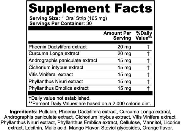 AP health wellness hub AAV9HANG