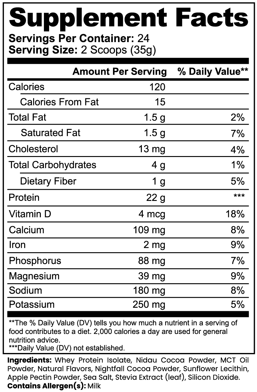 AP health wellness hub JTP7ADWC