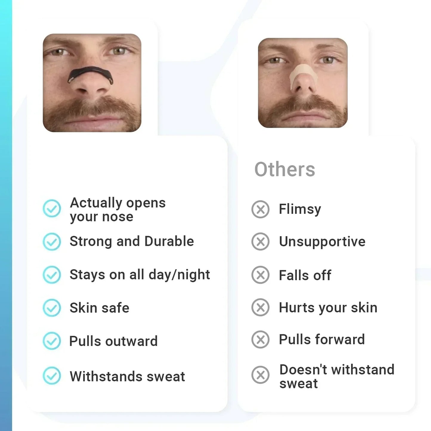 Snore-Free Nose Strips