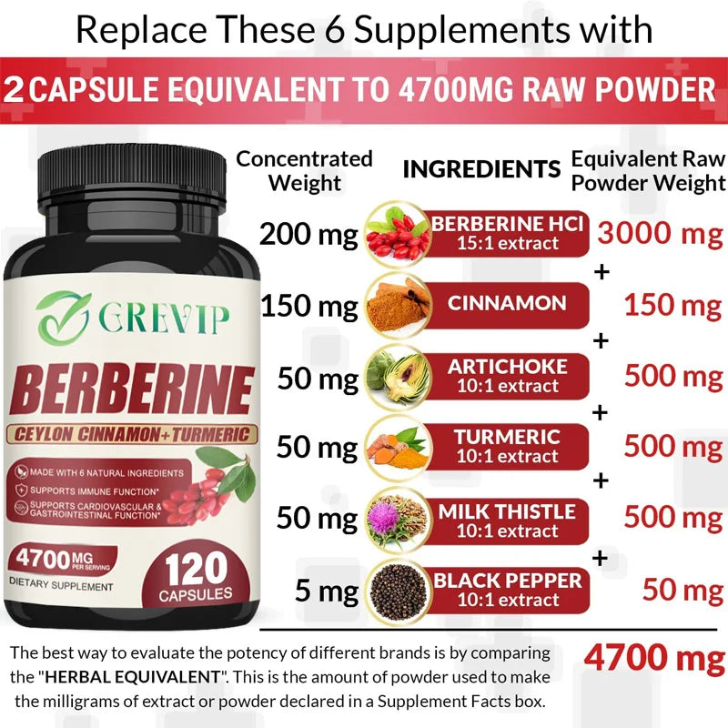 Berberine - Berberine for Weight Loss, Supports Heart Health, Immune System - Ceylon Cinnamon, Milk Thistle, Turmeric