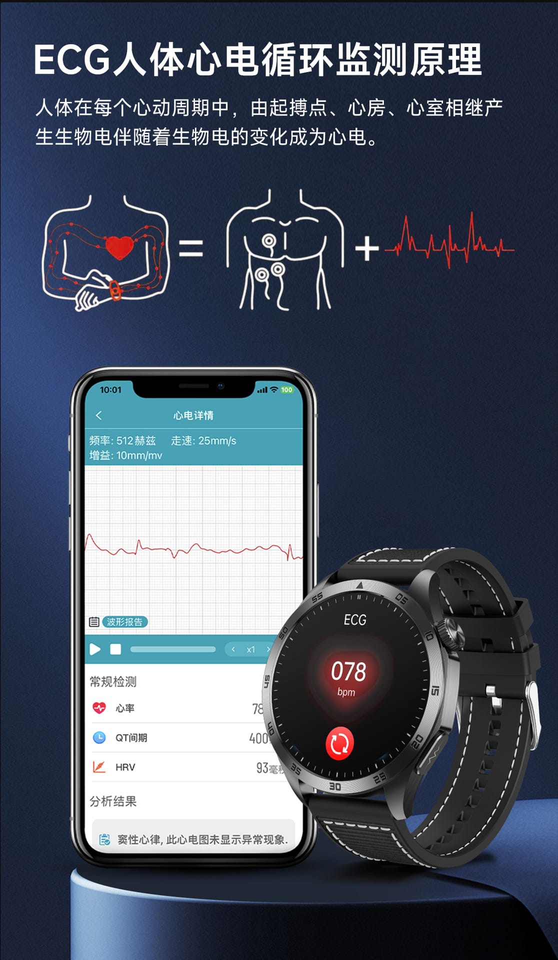 AP health wellness hub