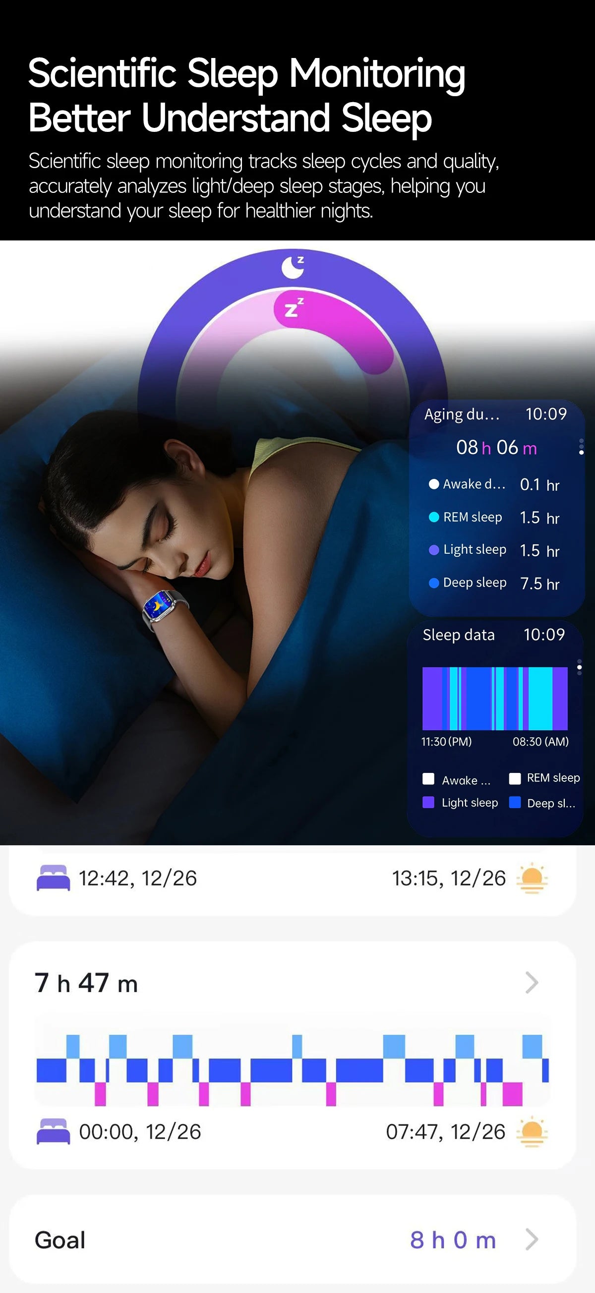 Smart Health Watch 2025