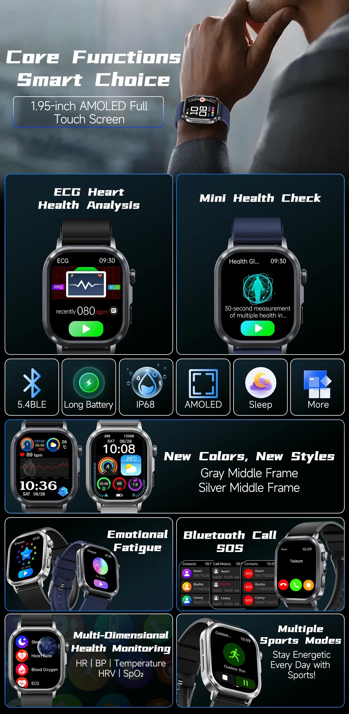 Smart Health Watch 2025