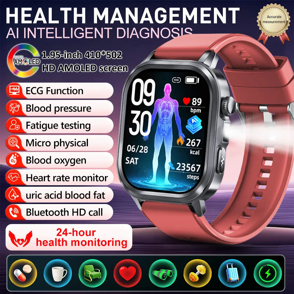 AP health wellness hub 14:175#Red;5:361385#Nursing Grade
