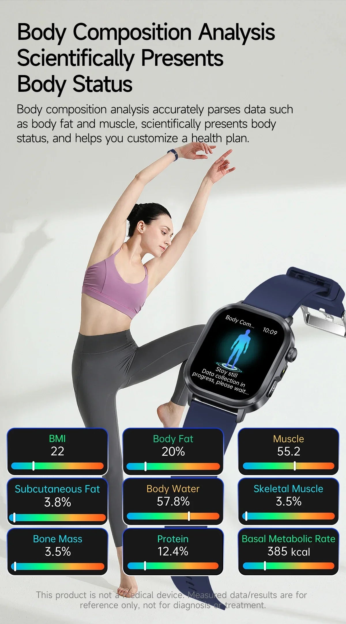 Smart Health Watch 2025