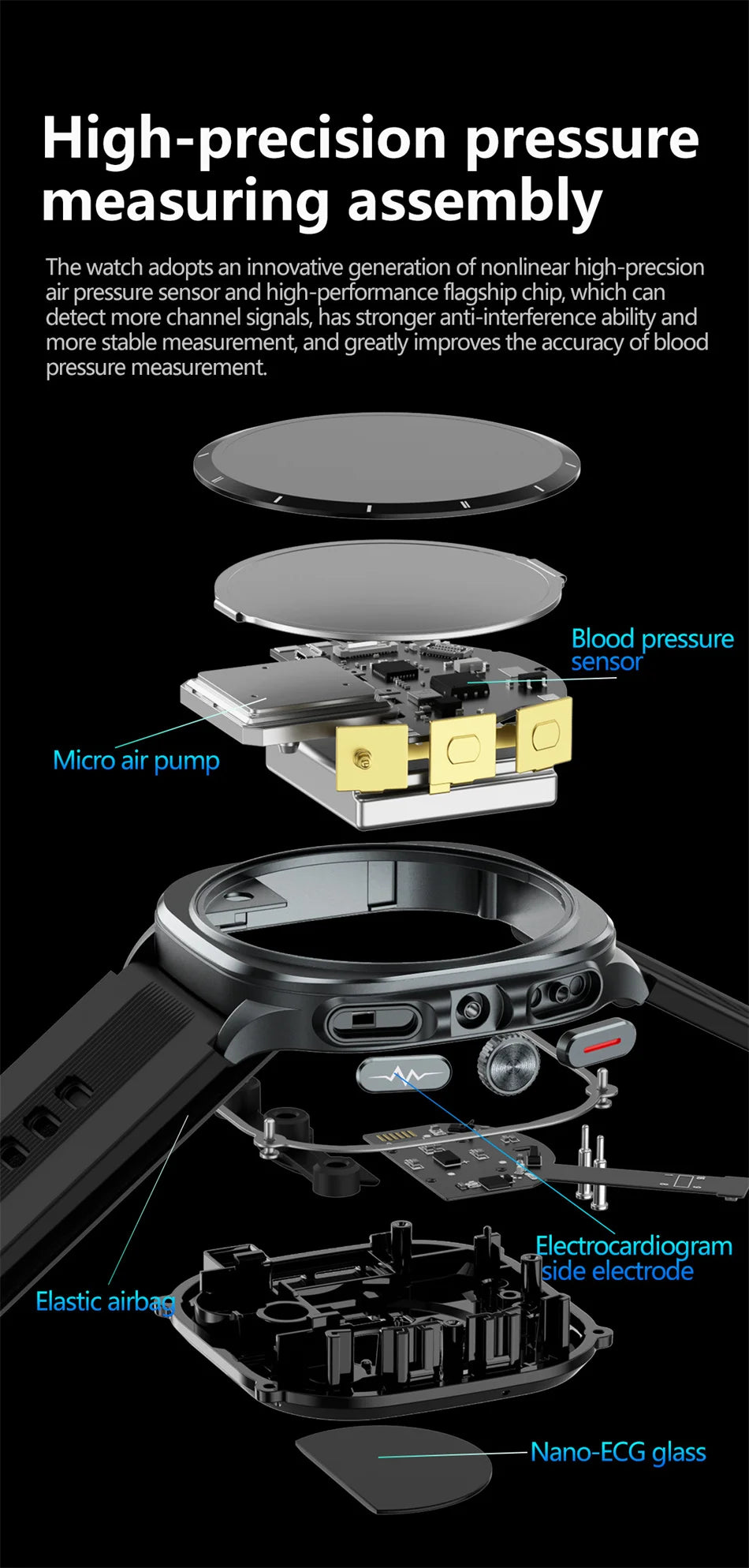 Smart Health Watch for Men