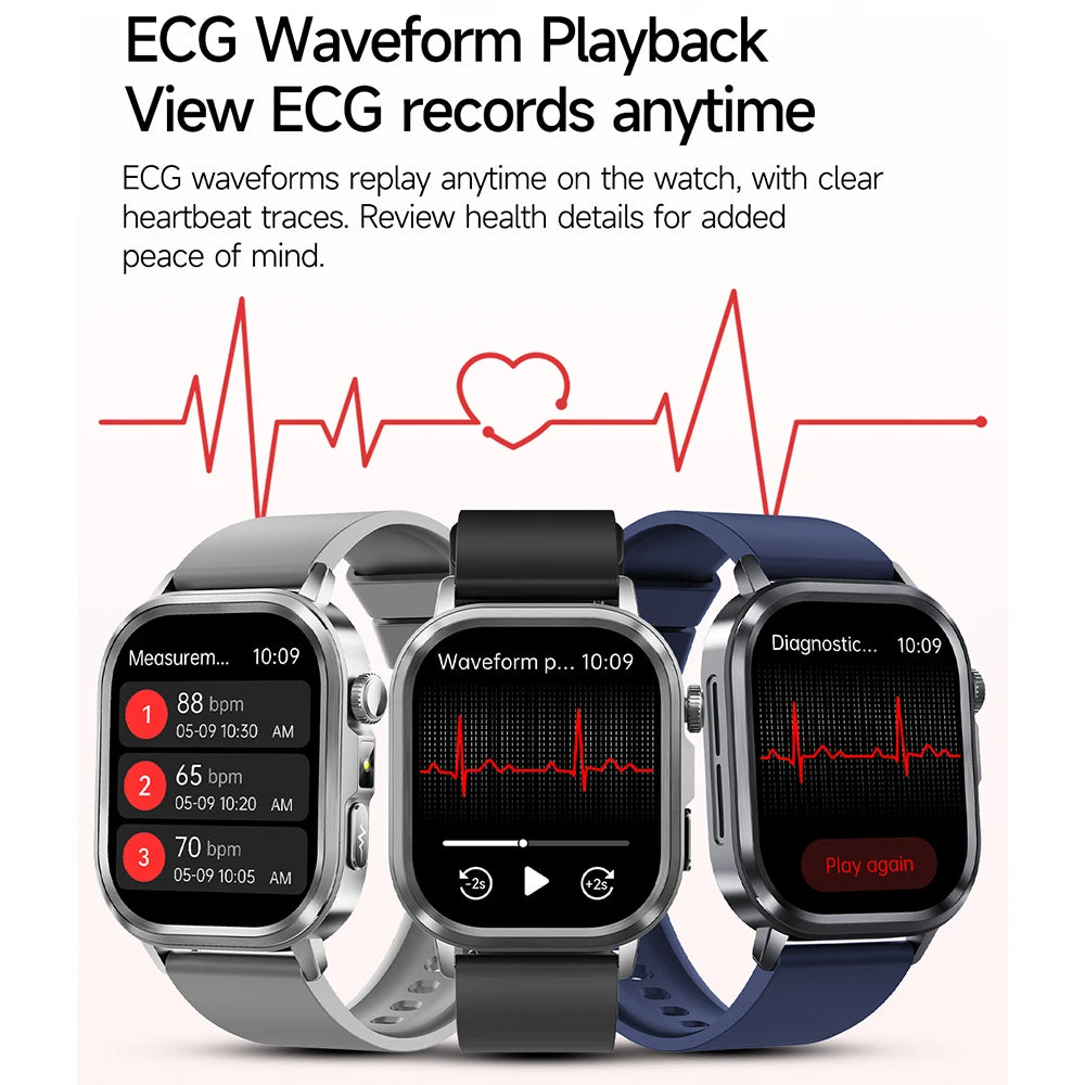 Smart Health Watch 2025