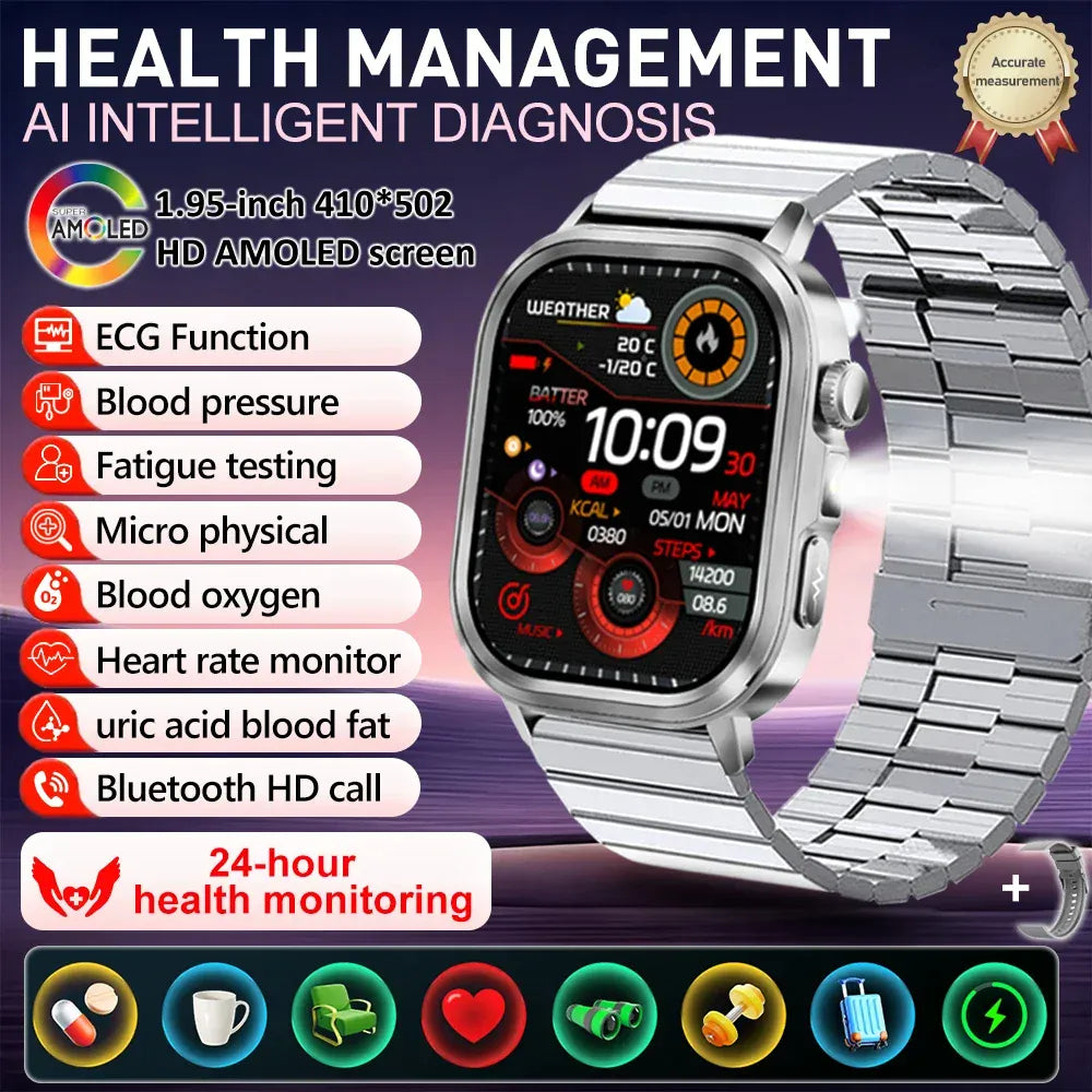 AP health wellness hub 14:350852#Silver Steel B;5:361385#Nursing Grade
