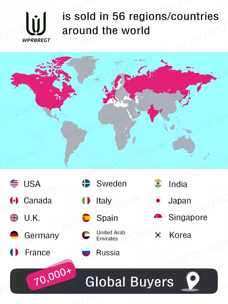 Glamorous Glow Beauty Kit