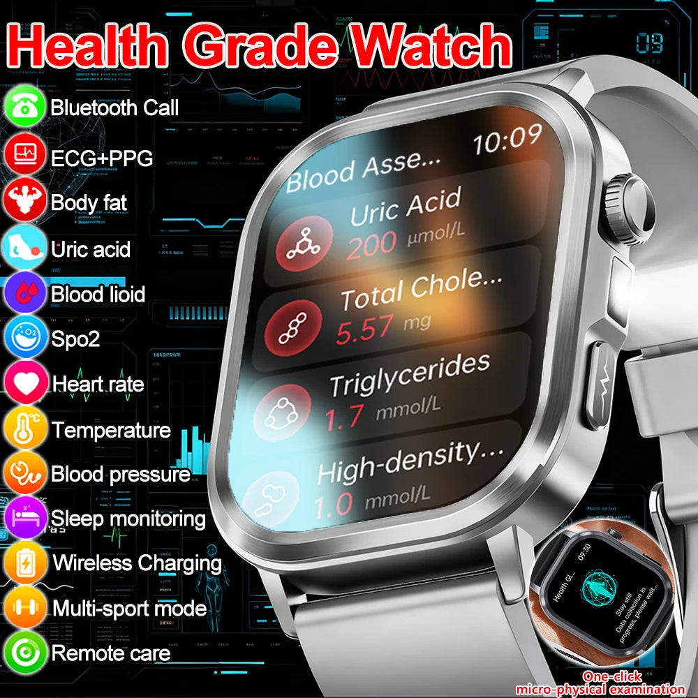 Smart Health Watch 2025