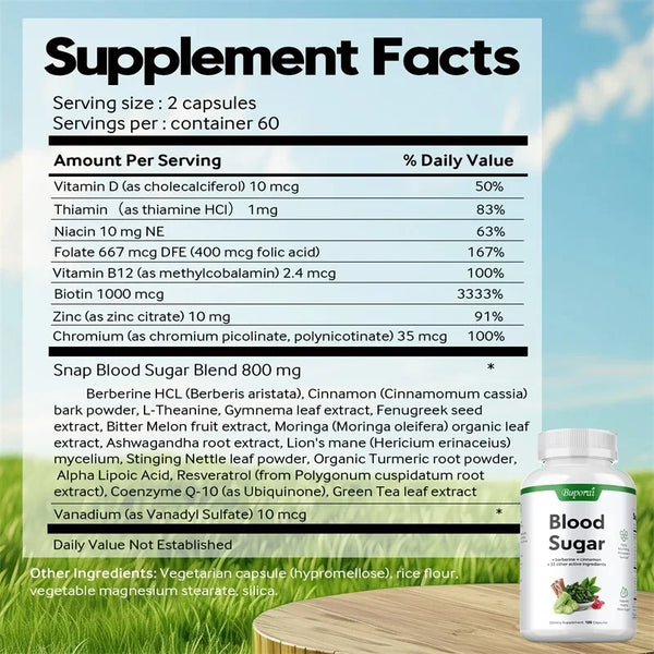 Balance Boost Capsules