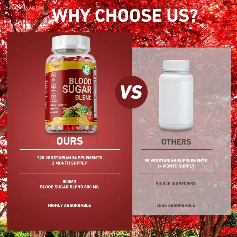 Balanced Body Capsules