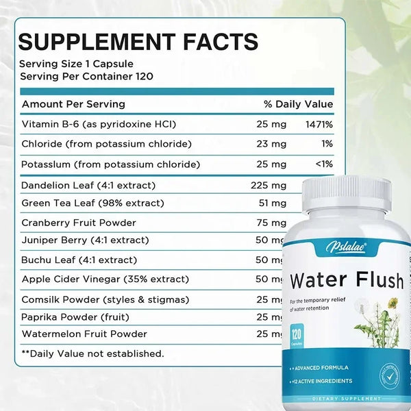 Slim & Trim Herbal Boost