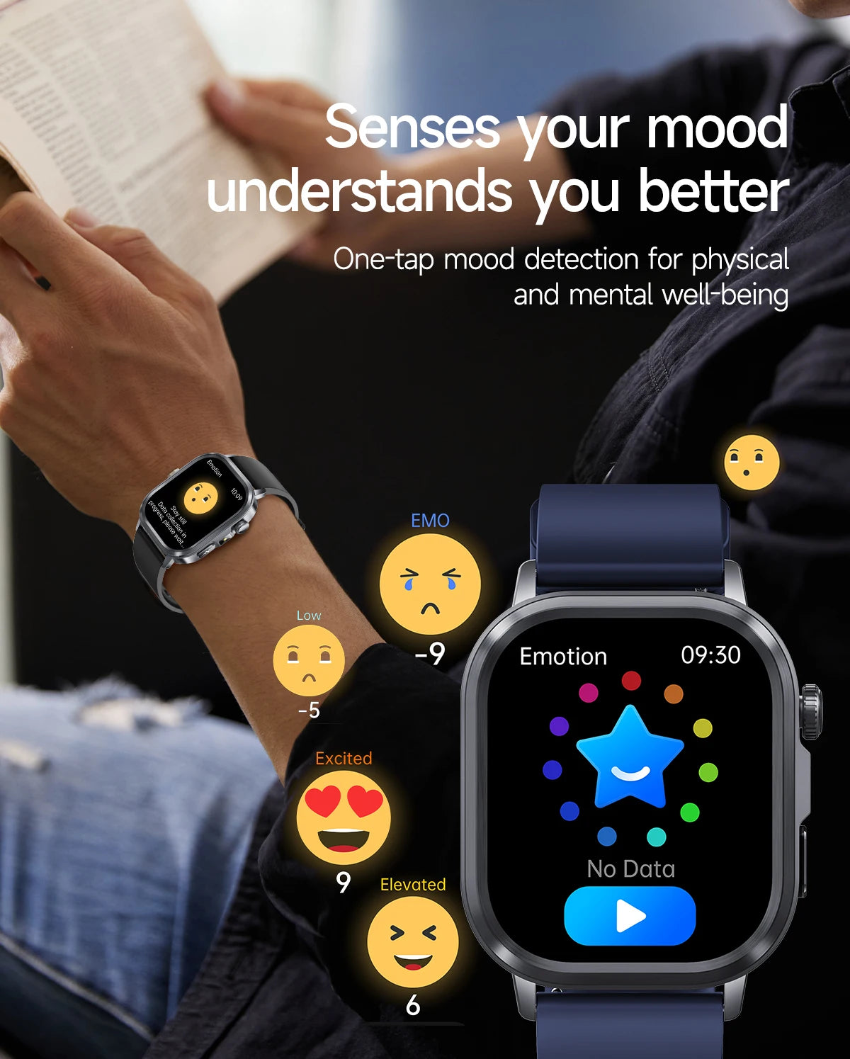 Smart Health Watch 2025