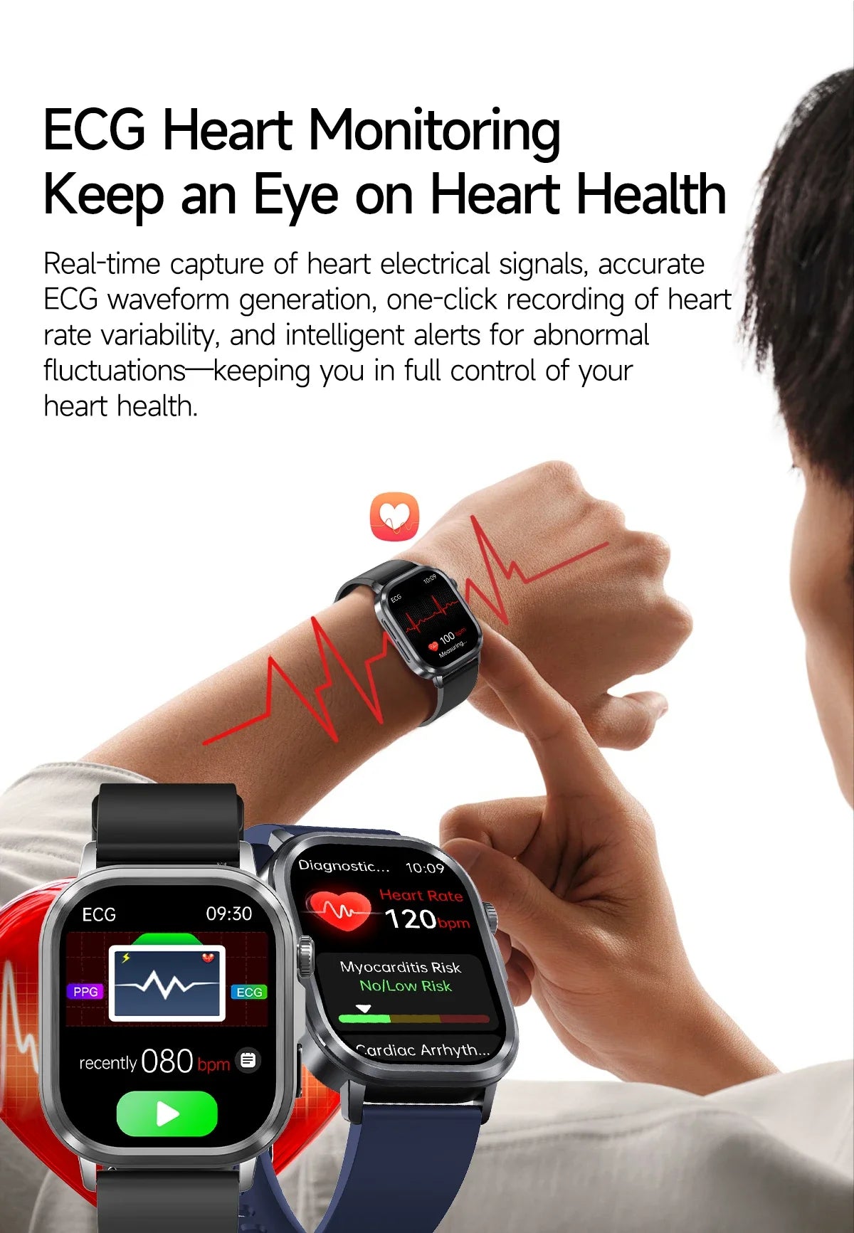 Smart Health Watch 2025