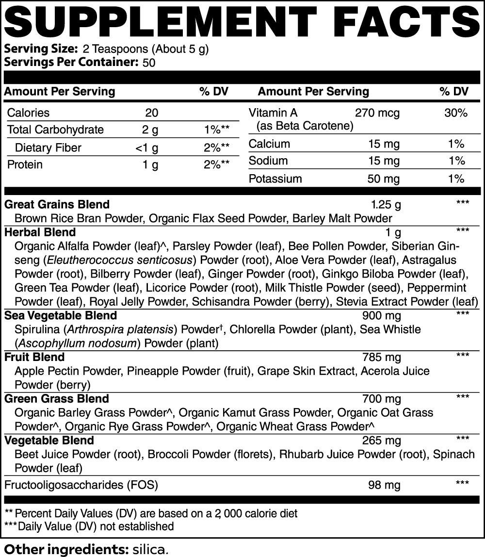 AP health wellness hub RLC5GRNS